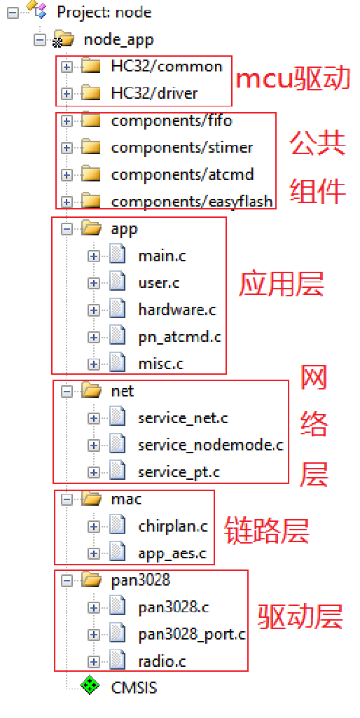 微信图片_20221109143014