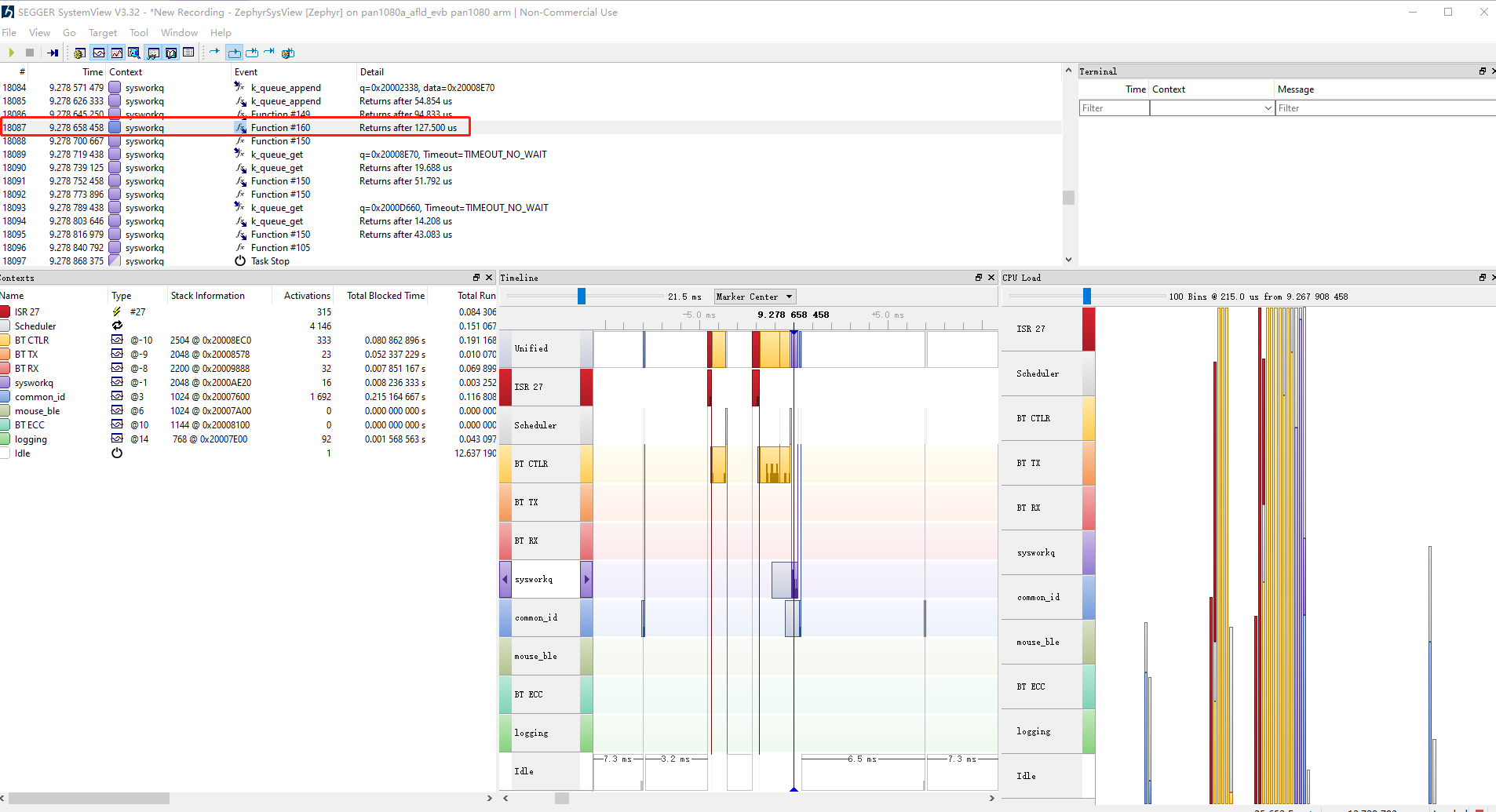 sysview_custom_event