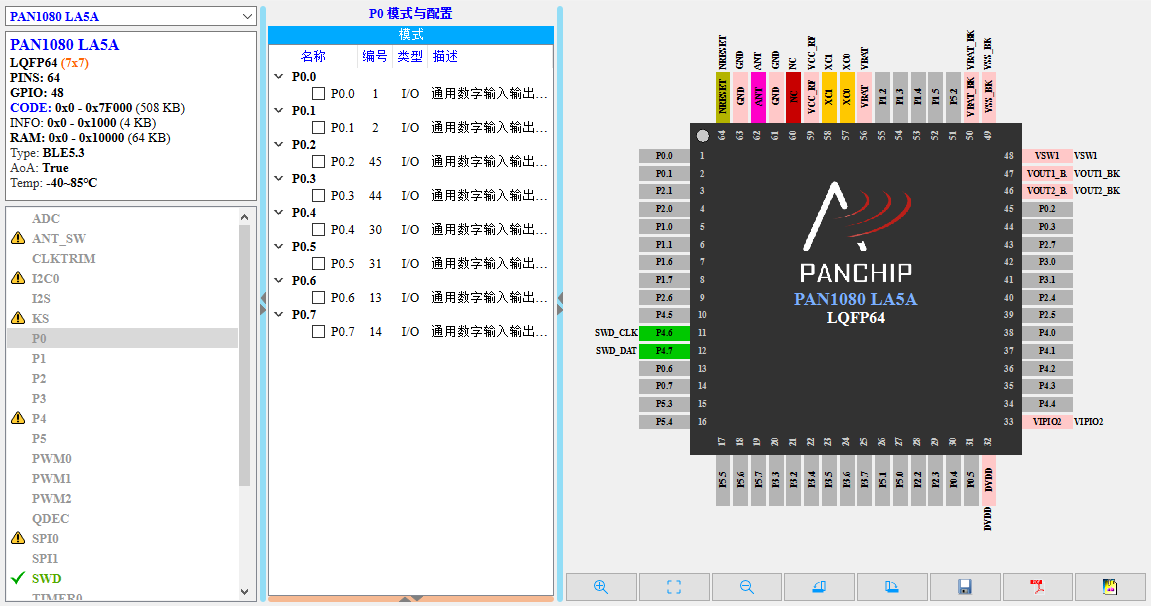 pinout_face