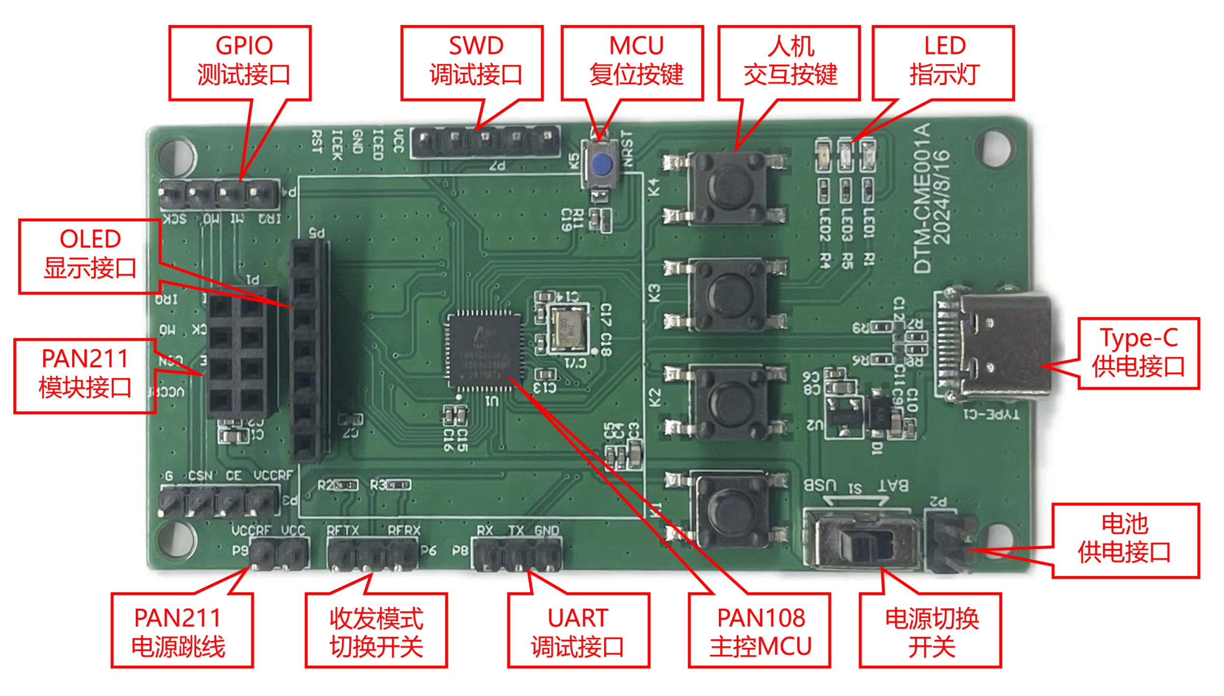 PAN211 EVB