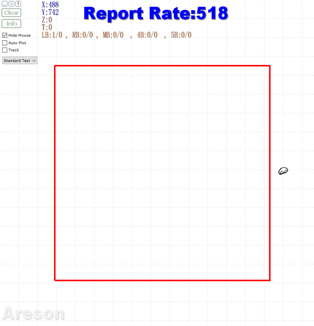 mouse test